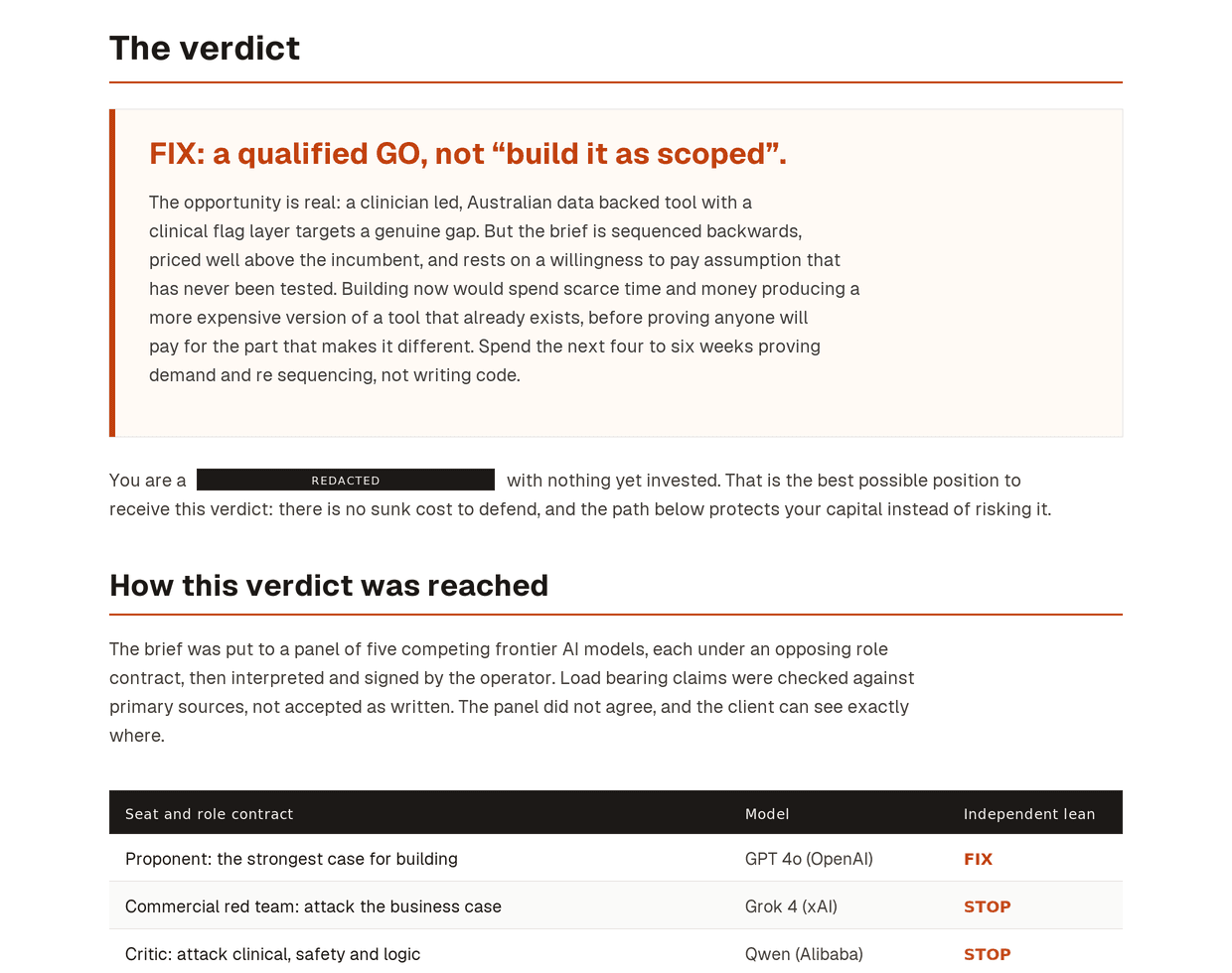 Page two of a ProjxAI decision pack: the FIX verdict, the five seat panel with each model and its independent lean, and the riskiest assumption, with the client redacted